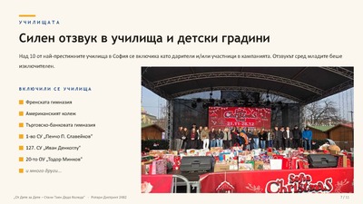 Презентацията на благотворителната кампания „От Дете за Дете – Стани Таен Дядо Коледа“, 2025 г.